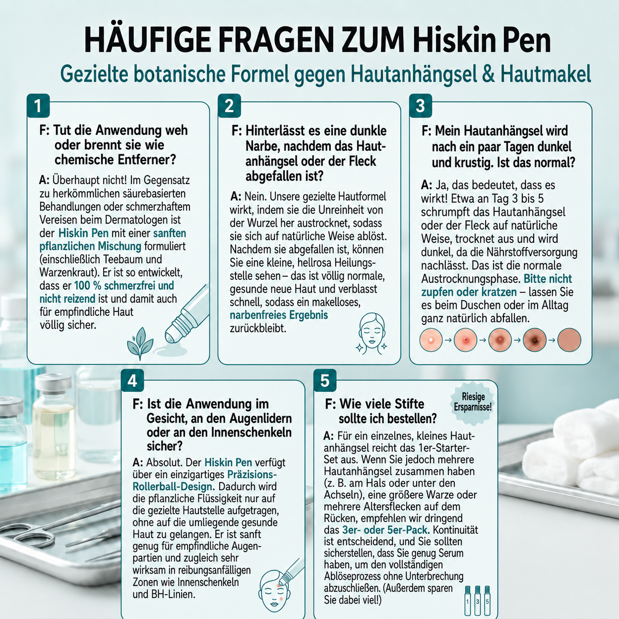 HISKIN®👩‍⚕️ 7-Tage-Hautmakel- & Hautanhängsel-Entferner Schmerzfreier Rollerball-Stift zur schonenden Entfernung von Hautanhängseln und Hautflecken – narbenfrei